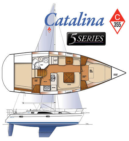 technical illustration of the interior layout of a Catalina Yachts 355