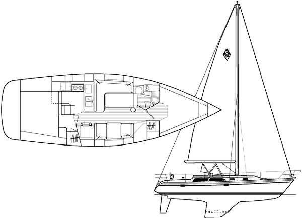 2006 Catalina 36 MK II blueprint diagram of interior and exterior